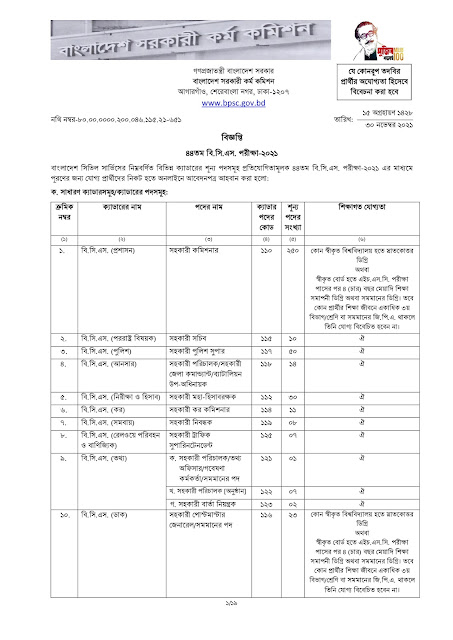 44th BCS Circular Start Applying Online from 1st January 2022. After applying for the BCS exam date, we were given this on our official site.