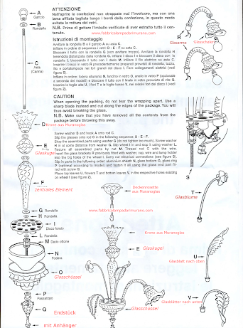 TERMINOLOGIE