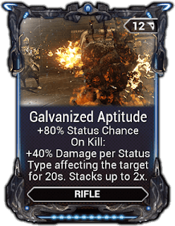 Galvanized Aptitude