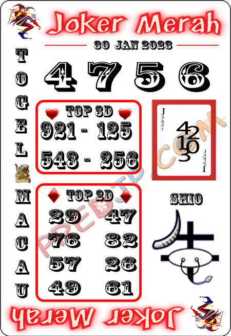 Prediksi Paito Toto Macau Joker Merah Senin 30 Januari 2023