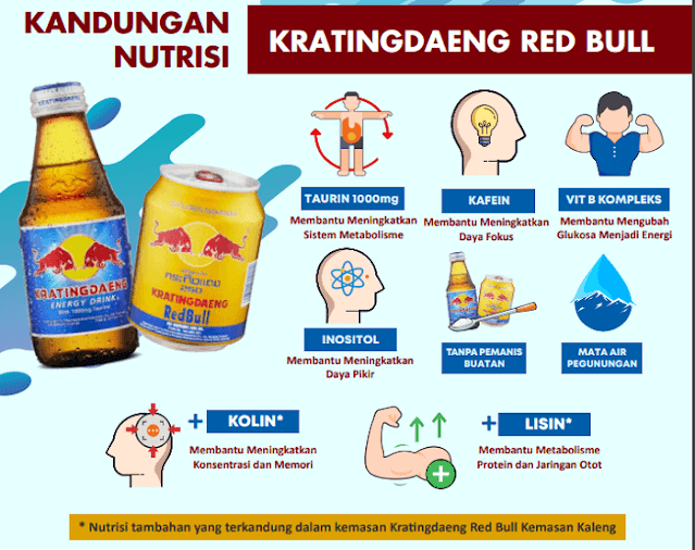 kratingdaeng red bull