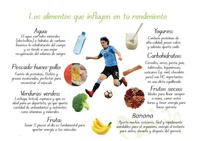 alimentacion saludable deportistas cavani