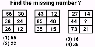 Ten Missing term in box reasoning questions with answers