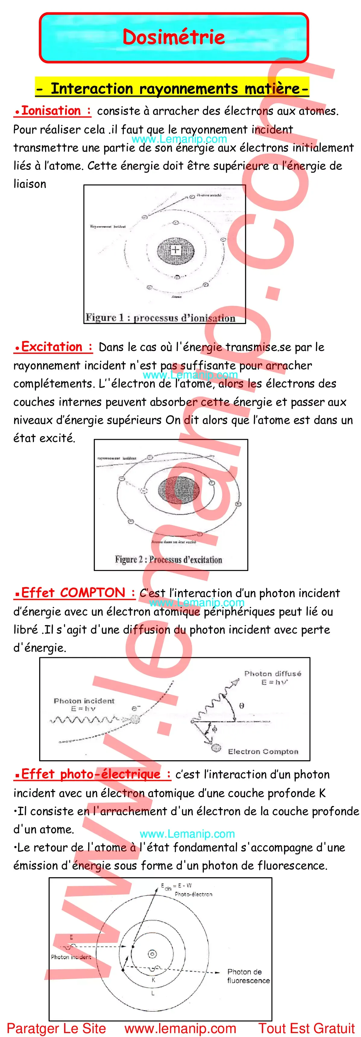 Résumé Cours Du Module Dosimetrie