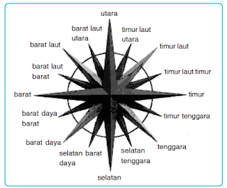 Cara Membuat Peta