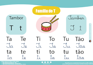 família silábica TA! Desvende o mundo da leitura com as sílabas "TA", "TE", "TI", "TO" e "TU", "TÃO".