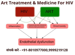 https://www.peptreatmentforhiv.com/pep/pep-treatment-for-hiv-in-south-delhi.html