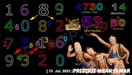 Prediksi Mbah Semar Pasaran Macau Kamis 13-Juli-2023