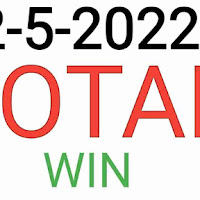 2/05/2022 3UP VIP TOTAL THAILAND LOTTERY - THAILAND LOTTERY 100% SURE NUMBER 2-05-2022