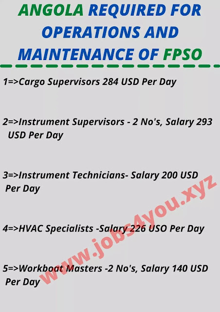 ANGOLA  REQUIRED FOR OPERATIONS AND MAINTENANCE OF FPSO