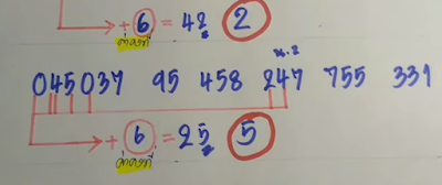 thai lottery VIP Down Number 16.11.2021