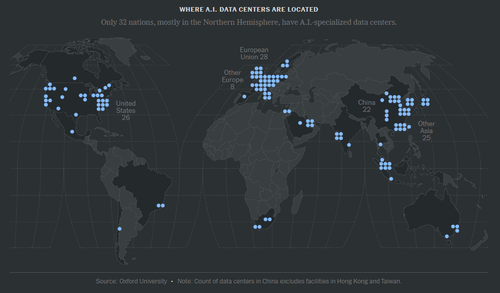 As countries race to power artificial intelligence, a yawning gap is opening around the world.