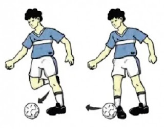 Perkenaan bola pada kaki ketika menghentikan bola dengan kaki bagian luar adalah