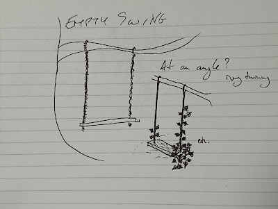 Photograph of black ink pen notes and doodles in a lined notebook. The title says "EMPTY SWING" with a couple of very basic outlines of plank swings suspended from branches. The second is at a three-quarters angle as though from above and is twined about with ivy. The note above says "At an angle? ivy twining" and next to the ivy part says "etc."