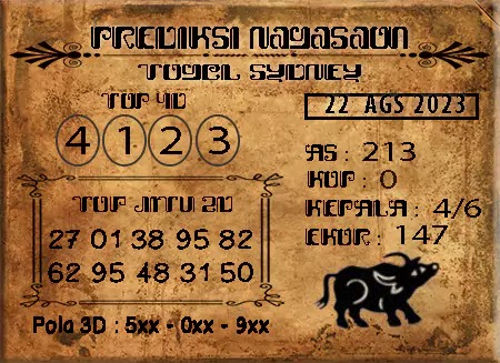 Prediksi Nagasaon Sdy Selasa 22-Juli-2023