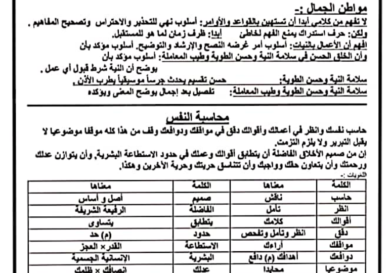 مذكرة سحر البيان فى اللغة العربية للصف الثالث الاعدادى الفصل الدراسى الثانى