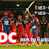 IPL 2025: Match 24 - RCB vs DC, Royal Challengers Bengaluru vs Delhi Capitals - Post-Match Analysis