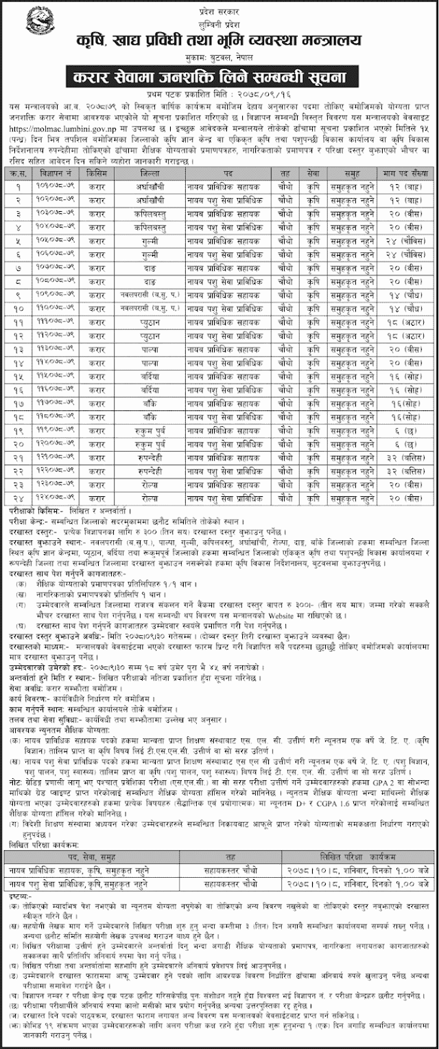 Vacancy from Lumbini Province Agriculture Ministry for 436 JTA and VJTA