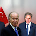 “Παράτολμη κίνηση” του Ερντογάν κατά της Ελλάδας φοβούνται οι ΗΠΑ