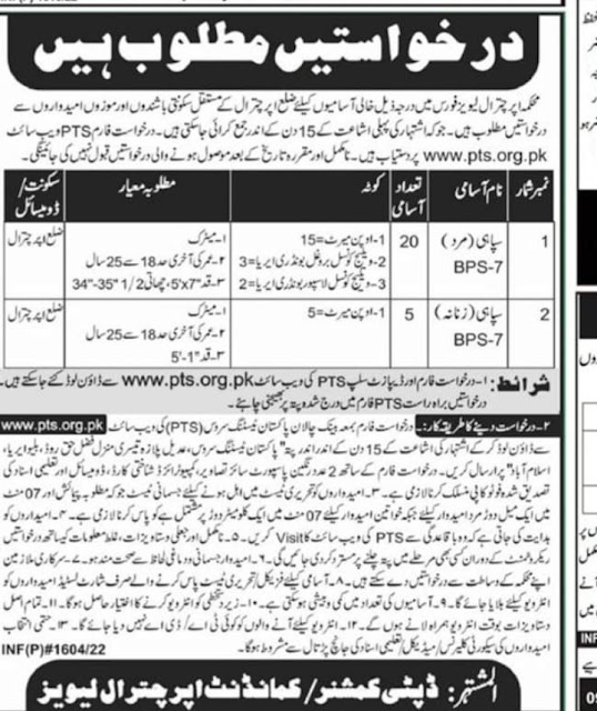 Department of Upper Chitral levies Force jobs 2022