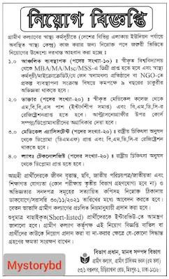 গ্রামীণ ব্যাংক নিয়োগ বিজ্ঞপ্তি ২০২২(Job Circular)