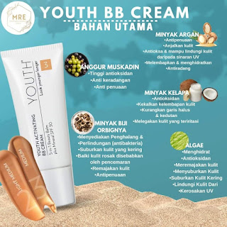 BB Cream Youth Skincare Shaklee Fungsi Manfaat Cara Pakai