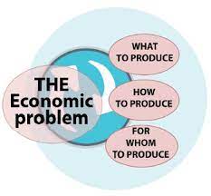 What are the basic economic problems?