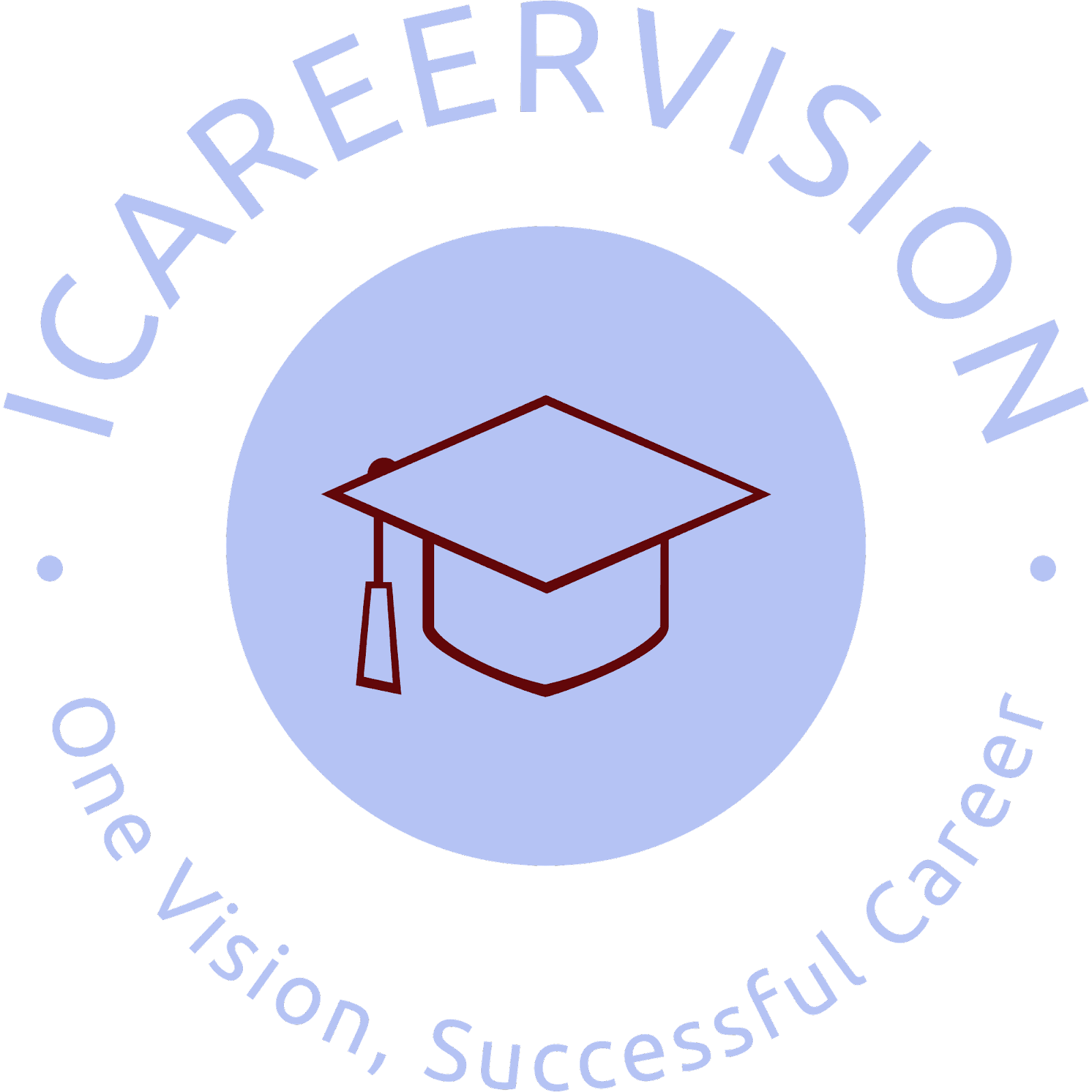 ICareerVision