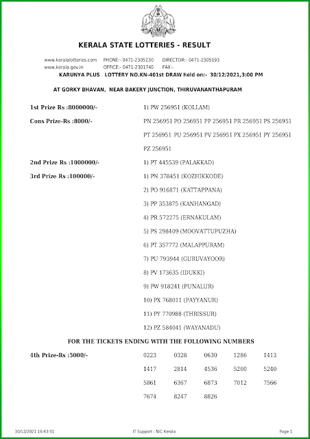 karunya-plus-kerala-lottery-result-kn-401-today-30-12-2021-keralalotteries.net_page-0001