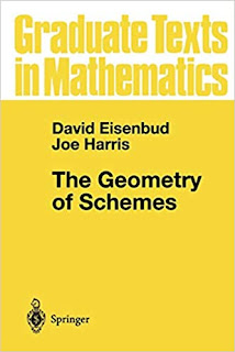 Graduate Texts in Mathematics: The Geometry of Schemes