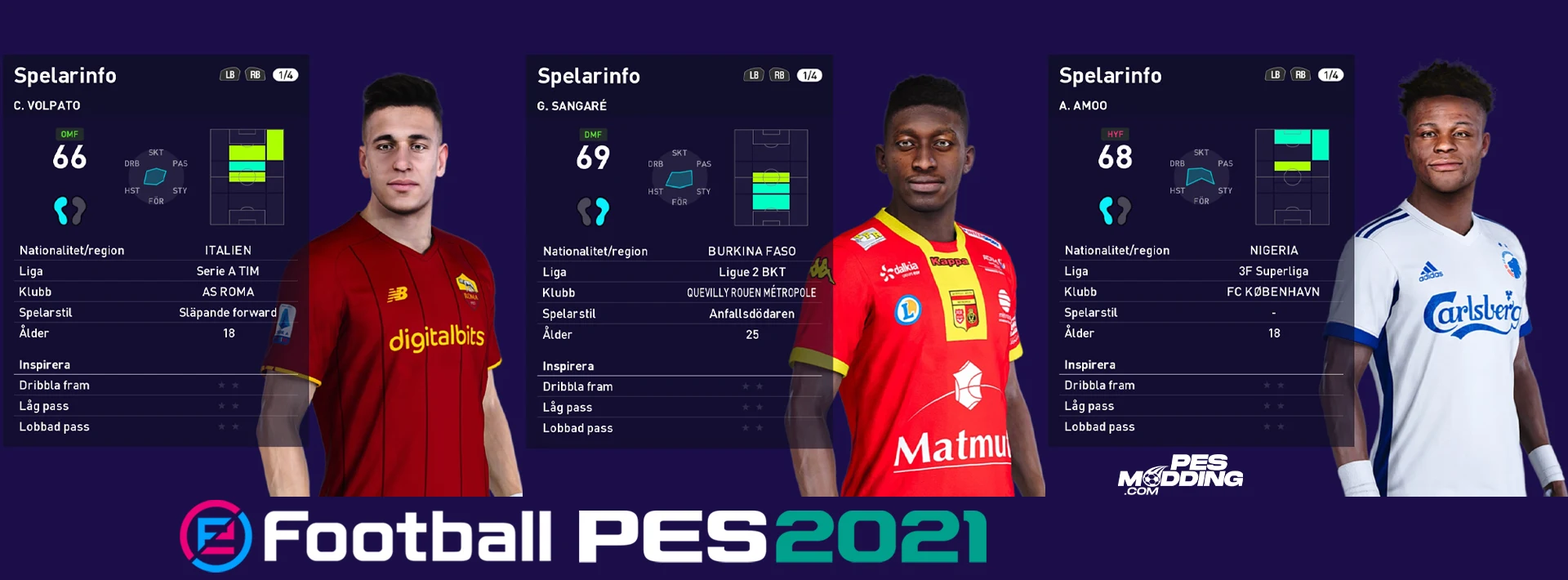 eFootball PES 2021 Faces Gustavo Sangaré, Akinkunmi Amoo & Cristian Volpato