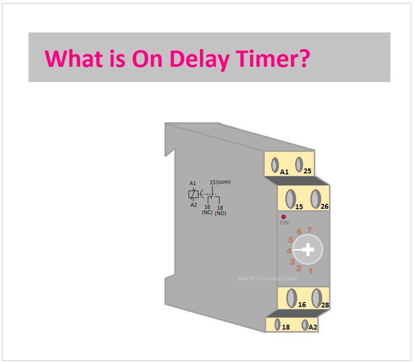 on delay timer