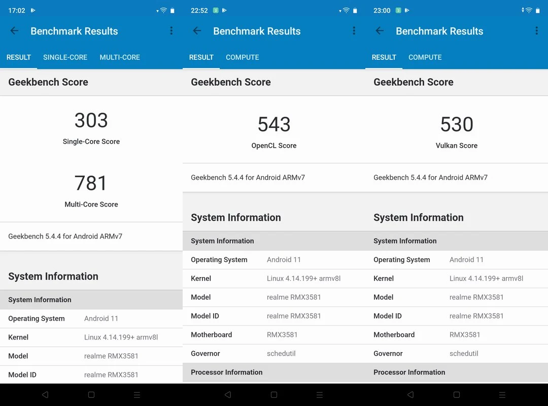 Benchmark Realme C30