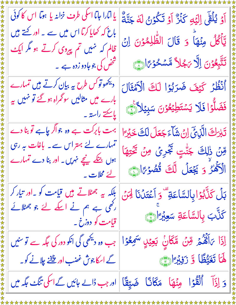 Surah Al-Furqan with Urdu Translation