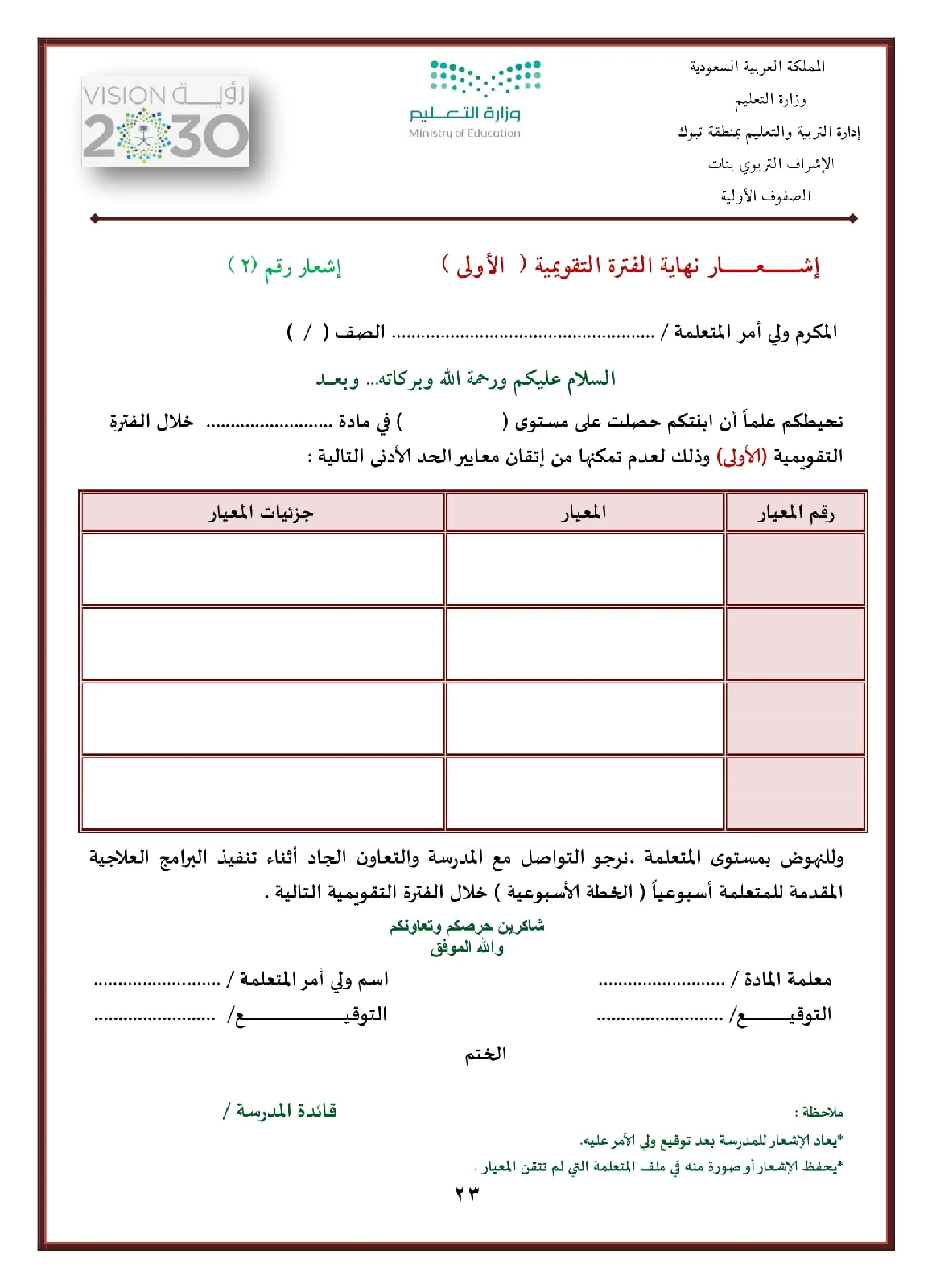 ملف الطالبة غير المجتازة لمعايير الحد الأدنى
