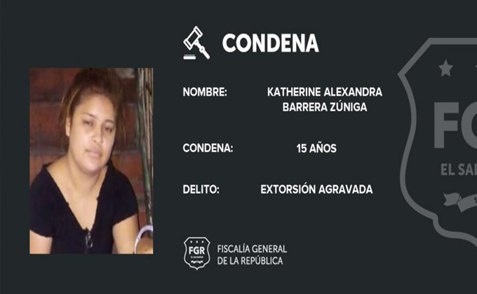 Mujer es condenada a 15 años de cárcel por Extorsión Agravada en Santa Tecla, El Salvador
