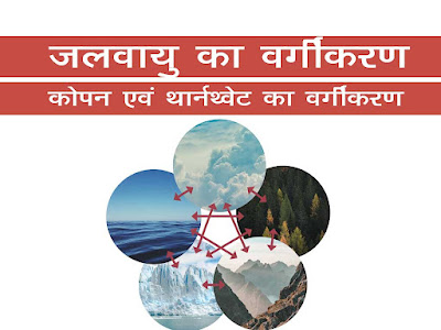 जलवायु के प्रकार वर्गीकरण|कोपेन थार्नथ्वेट का जलवायु वर्गीकरण Types Classfication of  Climate in Hindi