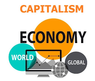 12 Characteristics of the Capitalist Economic System