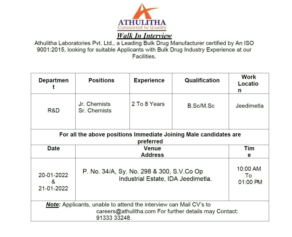 Job Availables,Athulitha Laboratories Pvt  Ltd Walk-In-Interview For BSc/ MSc