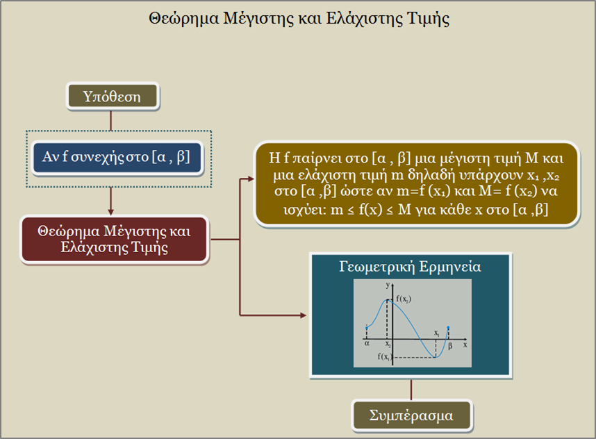 κκ