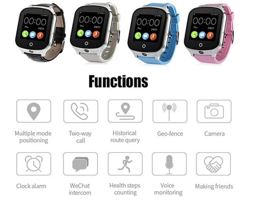 TOPUSER GPS Smartwatch Real time Tracking for Family