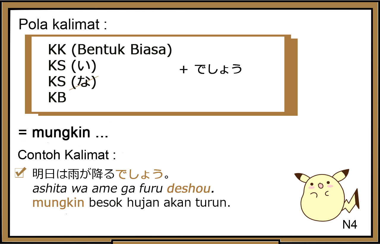 Pola Kalimat / Tata Bahasa / Bunpou / Grammar bahasa Jepang  ~ でしょう ( ~ deshou )