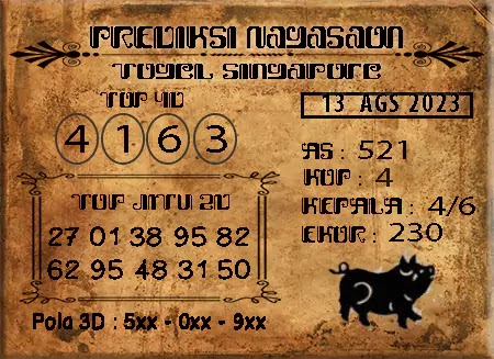 Prediksi Nagasaon SGP Hari Ini Jitu 13 Agustus 2023