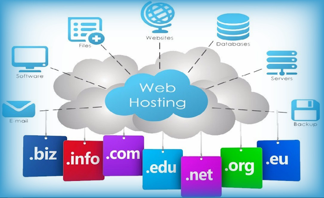 Domain And Hosting কি?  কি কাজে ব্যবহার করা হয়  ( Business Idea - 3 ) 