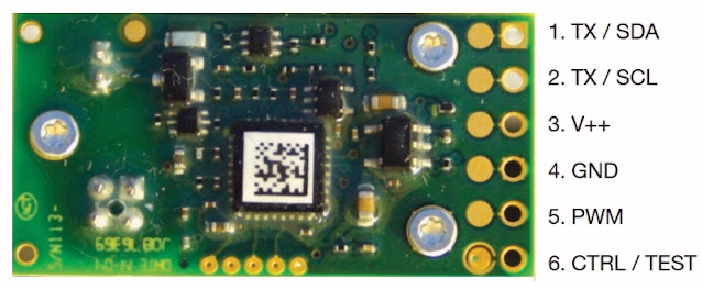 NDIR-sensoren-21 (© Amphenol Advanced Sensors)