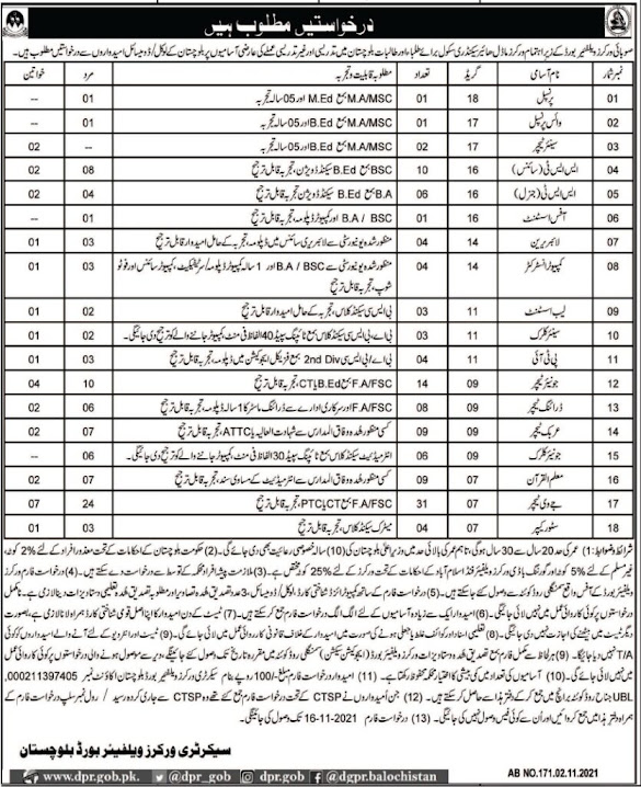 NGO Teachers Jobs 2021 