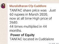 TANFAC share price was  Just 60 rupees in March 2020, now at all time High price of Rs. 2,680