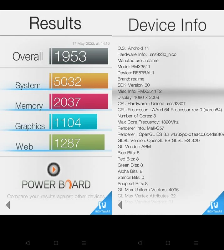 Benchmark Realme C35