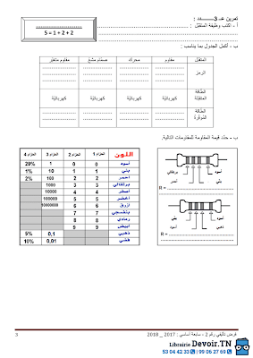 فرض تأليفي 2 تربية تكنولوجية سنة 7 الثلاثي الثاني, امتحان تربية تكنولوجية سنة سابعة  pdf ,تمارين تربية تكنولوجية سنة سابعة  سنة 7 أساسي