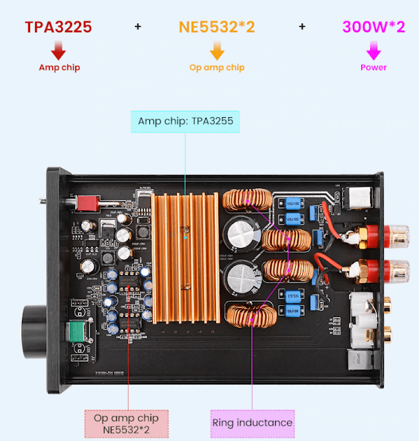 Breeze Audio BRZHIFI TPA3255